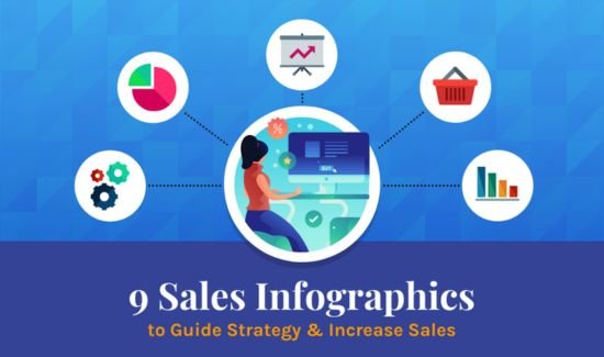 Selling infographics is one way to earn money online by graphic design