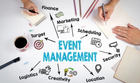 Event Management is one of top 20 different business ideas in Pakistan