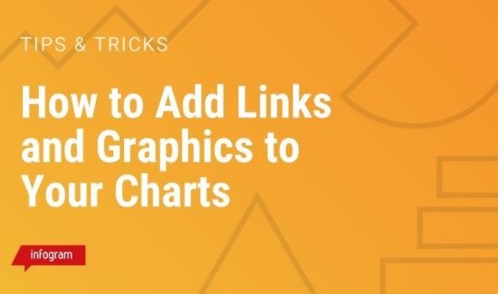 Add Visuals and Links is one step on how to write content for digital marketing