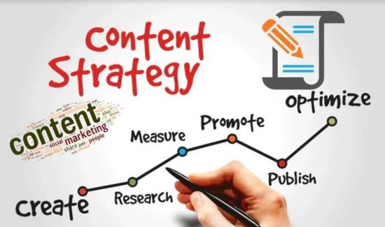 Knowing How to Make a Content Marketing Strategy is important to find scope of content marketing in Pakistan